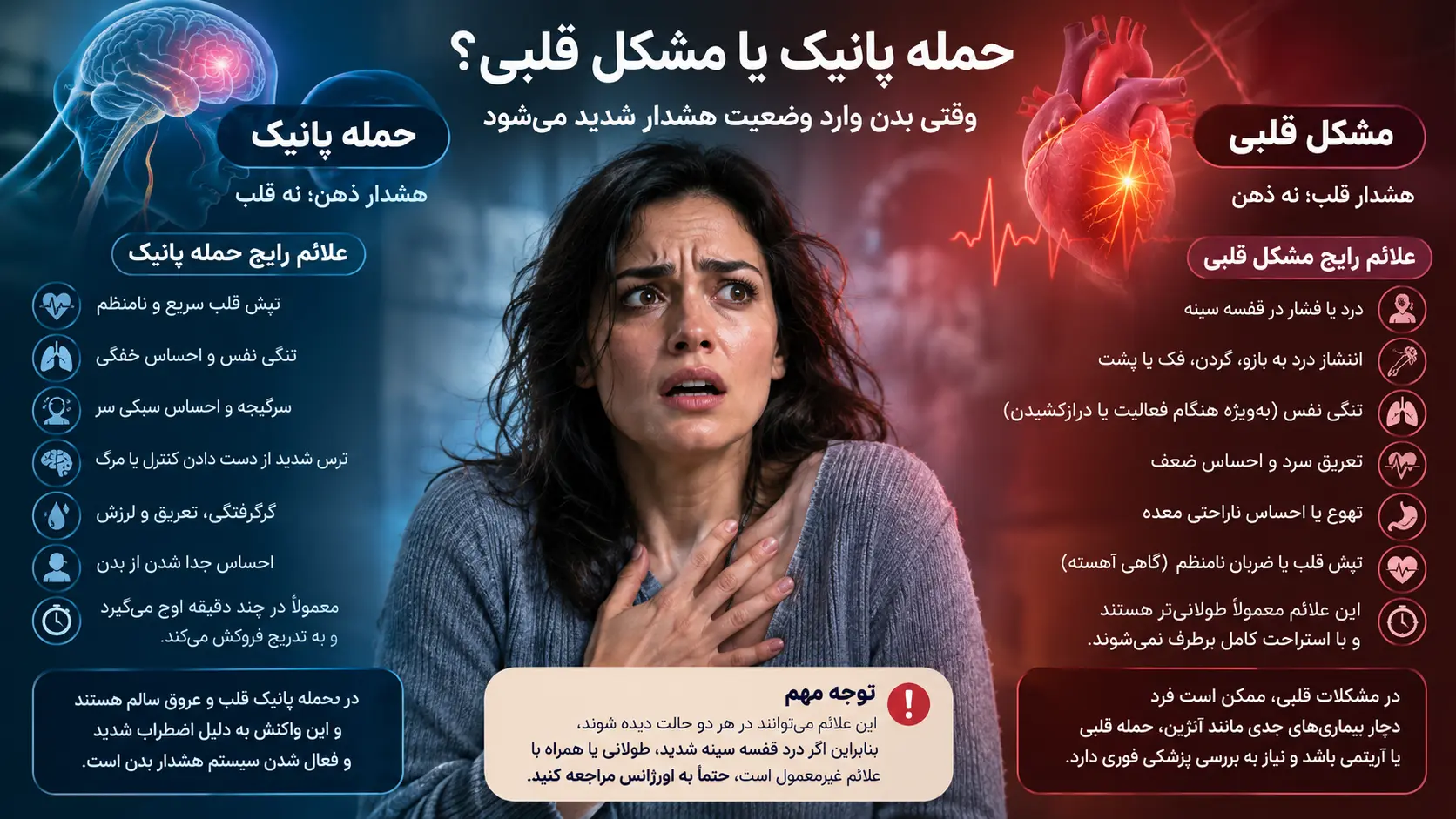 آیا شستن زیاد دست ها همیشه وسواس است؟1
