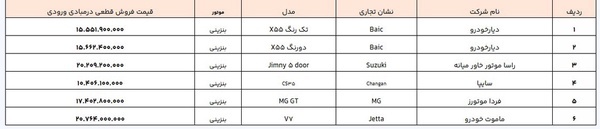 فهرست جدید خودروهای وارداتی