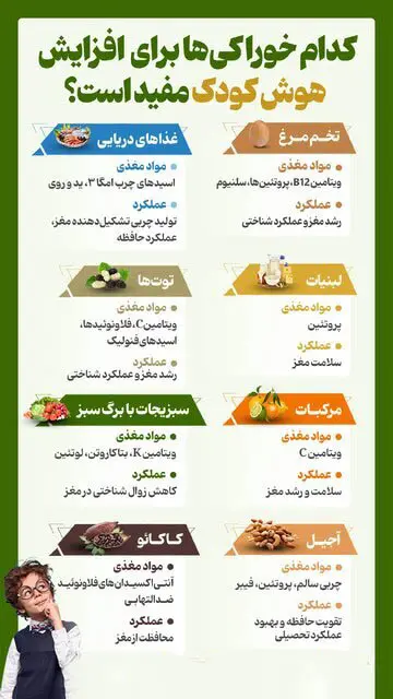 باهوش شدن کودک