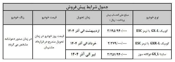 پیش فروش محصولات سایپا