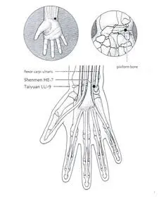 طب فشاری 5