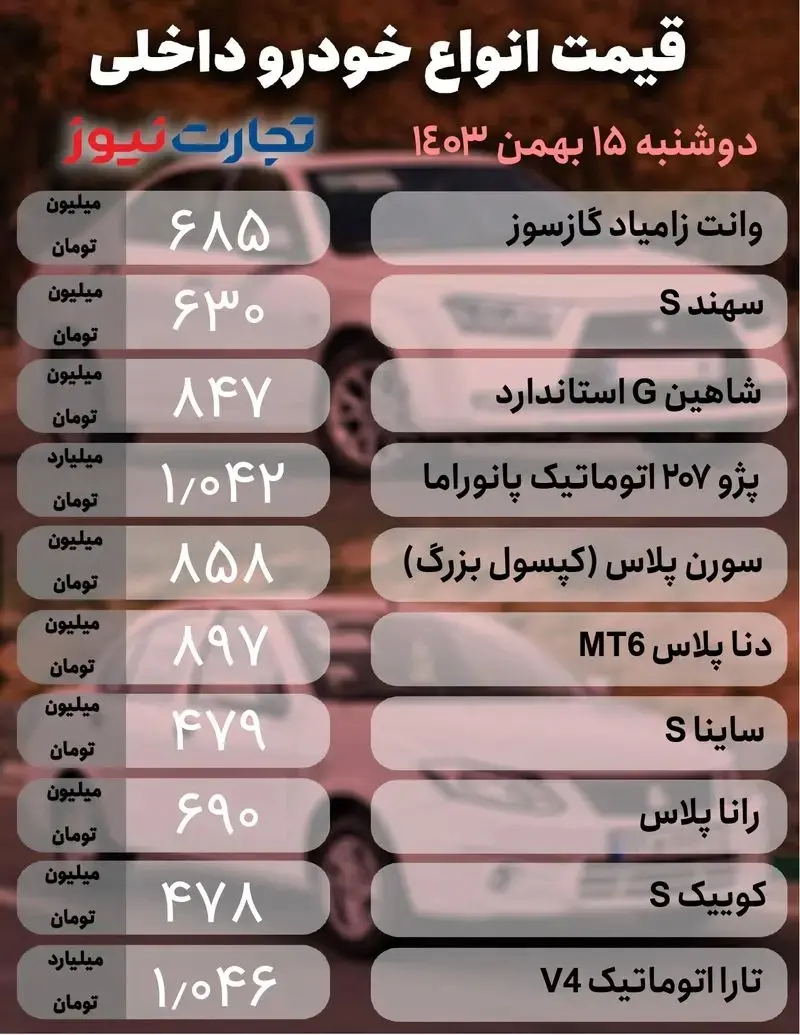 جدول قیمت خودروهای داخلی 15 بهمن