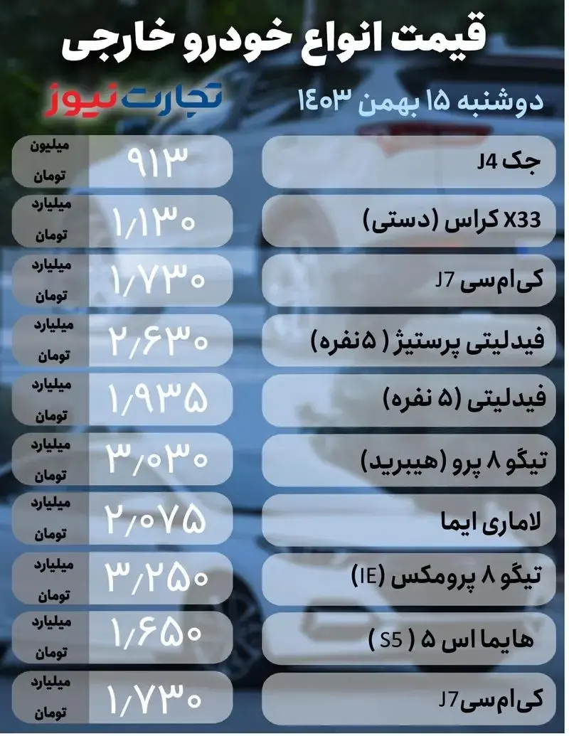 جدول قیمت خودروهای مونتاژی 15 بهمن