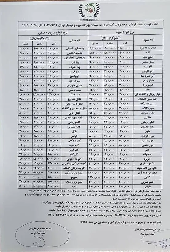 قیمت مصوب انواع میوه اعلام شد/ گران‌ترین میوه‌ها با چه قیمتی به فروش می‌رود؟