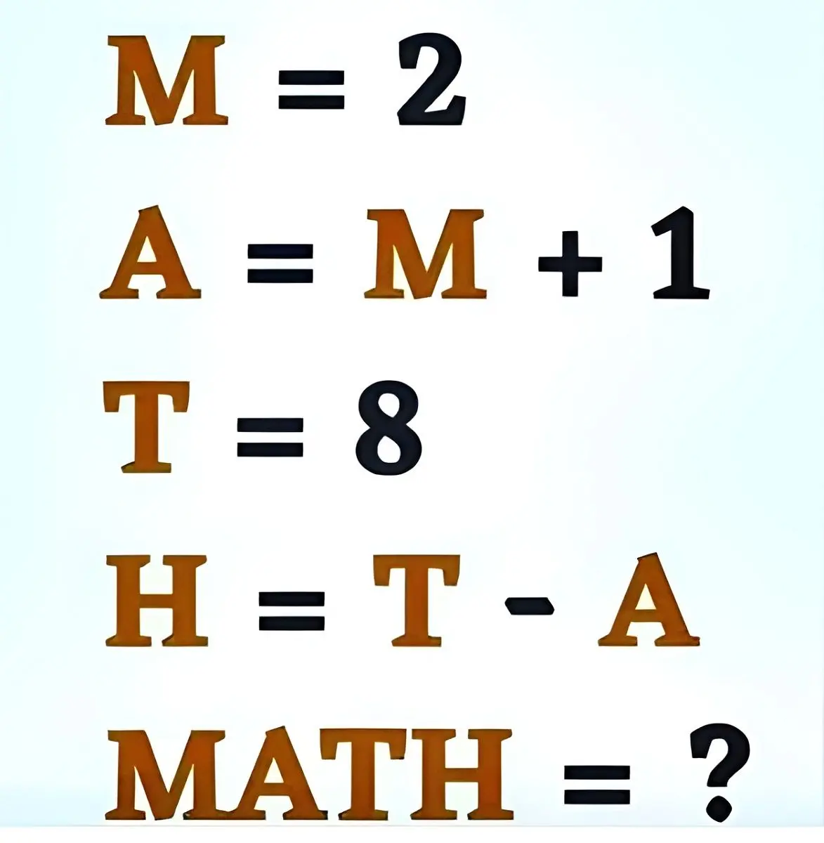 تست هوش ریاضی ارزش کلمه Math