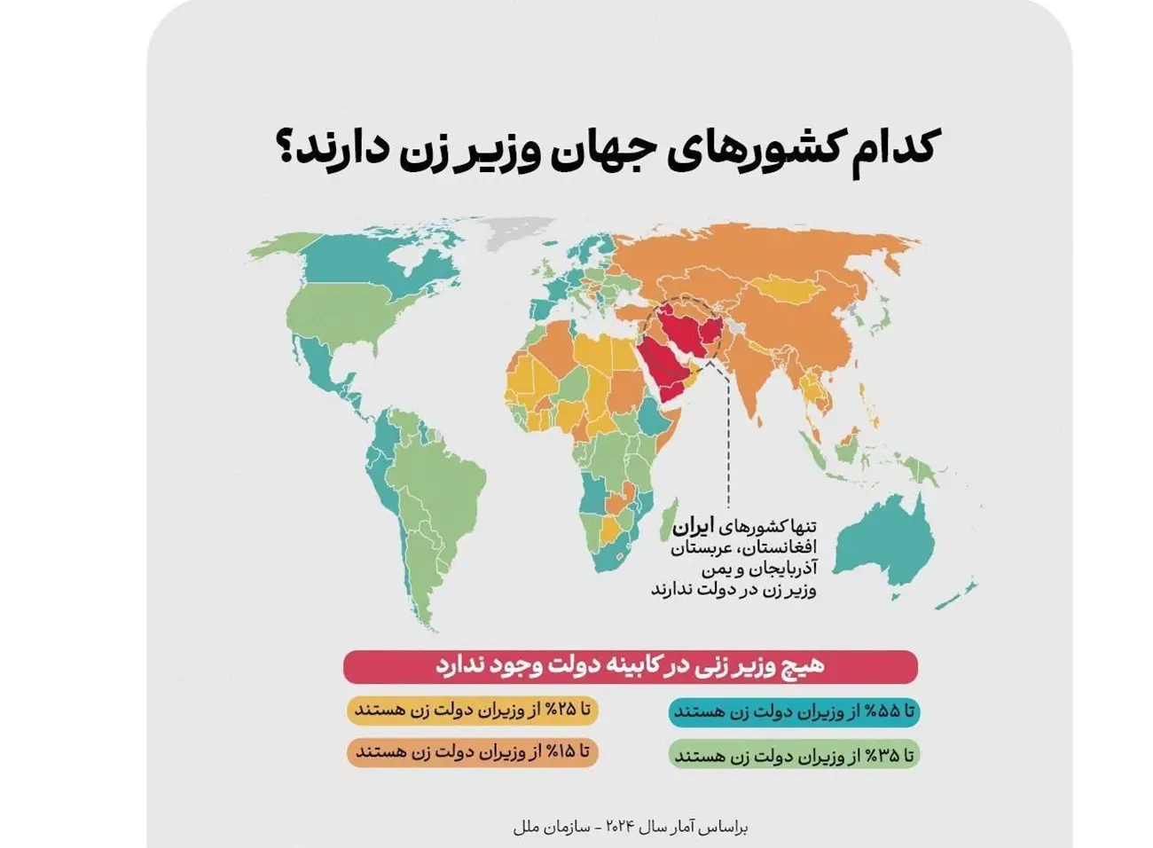 وزیر زن1 