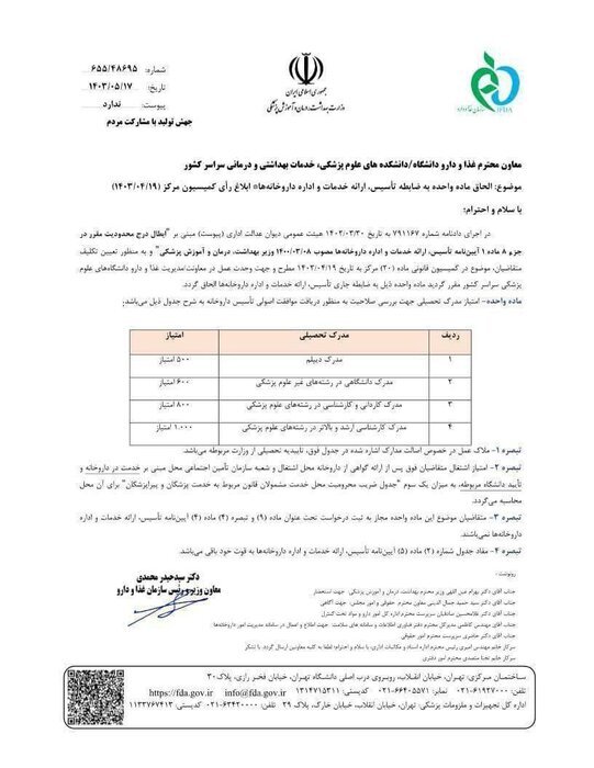 صدور مجوز تأسیس داروخانه به غیرداروسازان