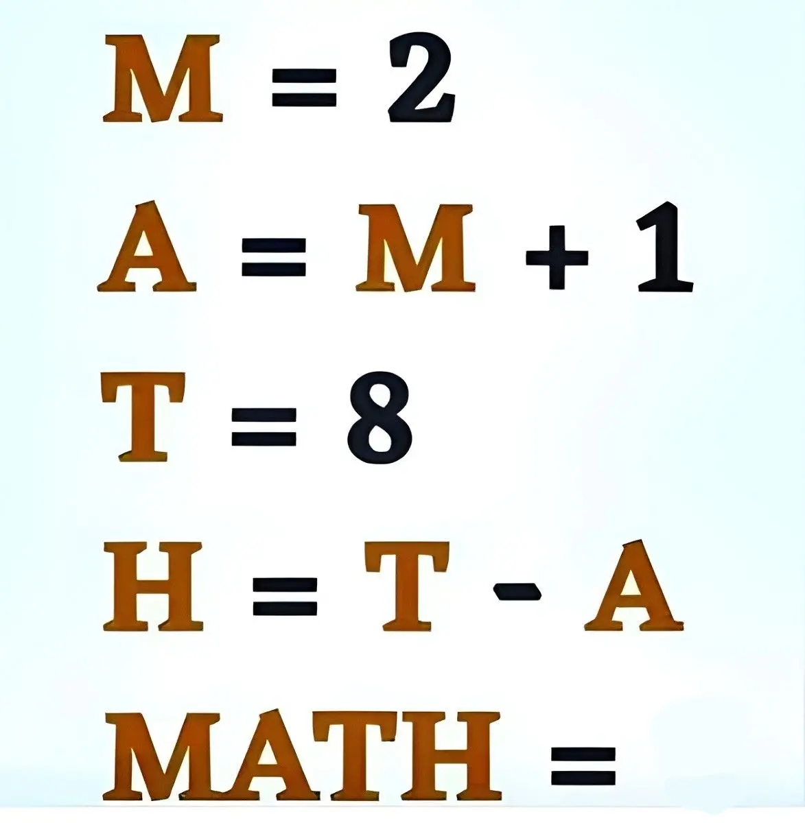 پاسخ تست هوش ریاضی ارزش کلمه Math