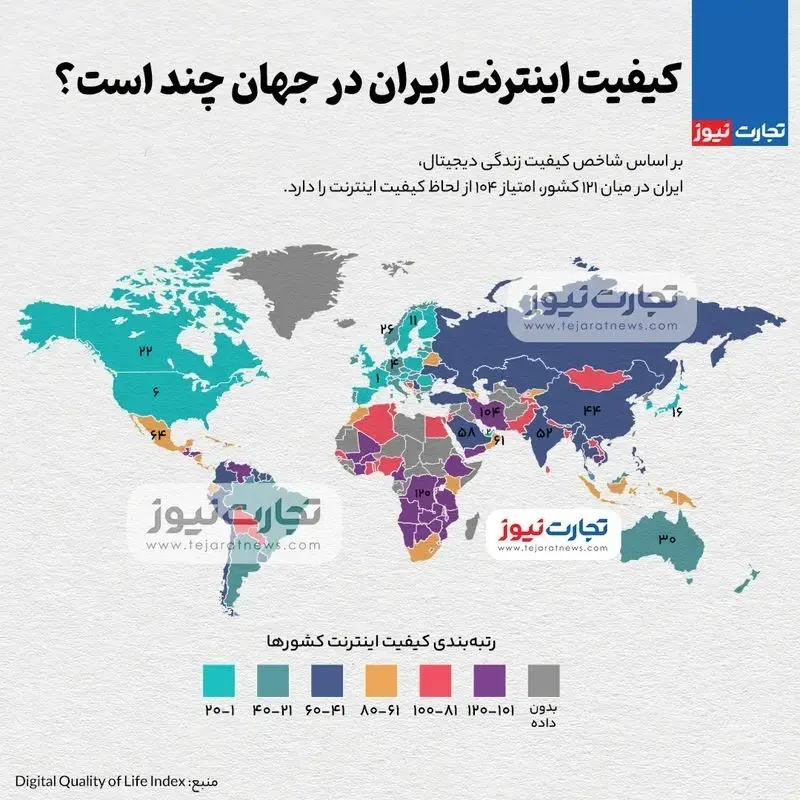 کیفیت اینترنت ایران در جهان چند است؟ (اینفوگرافیک)