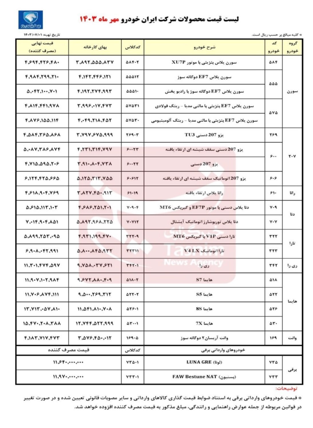 اعلام قیمت محصولات ایران خودرو ویژه مهرماه ///