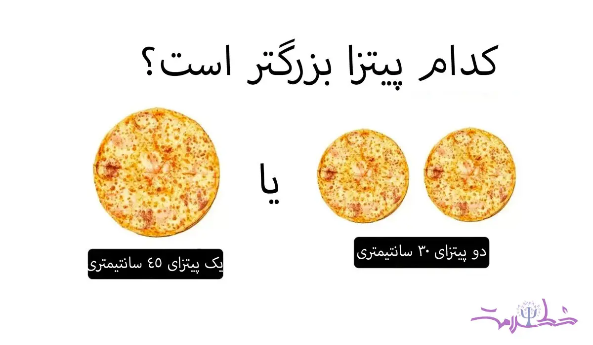 تست هوش / یک دقیقه ای هوش تان را بسنجید + فیلم