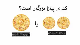 تست هوش / یک دقیقه ای هوش تان را بسنجید + فیلم