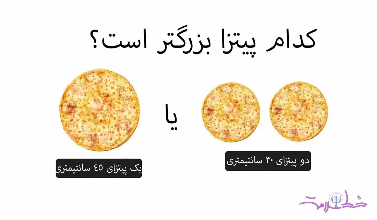 تست هوش / یک دقیقه ای هوش تان را بسنجید + فیلم