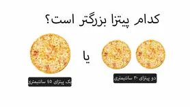 تست هوش / یک دقیقه ای هوش تان را بسنجید + فیلم