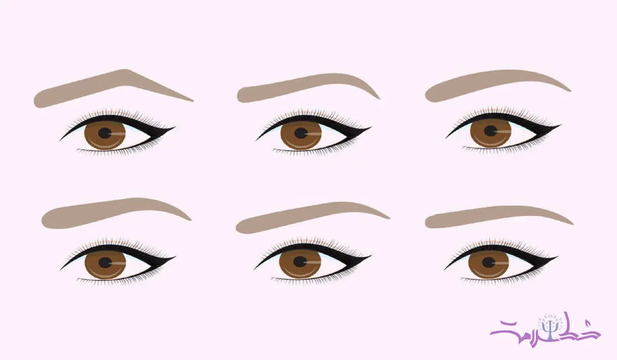 شخصیت شناسی/ تحلیل ویژگی های شخصیتی بر اساس شکل ابرو