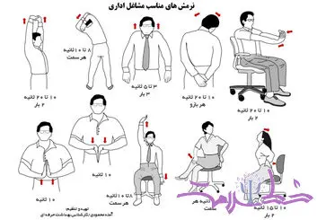 چند حرکت کششی ساده برای پشت میز نشین ها برای رفع خستگی و تقویت ماهیچه ها + تصویر