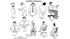 چند حرکت کششی ساده برای پشت میز نشین ها برای رفع خستگی و تقویت ماهیچه ها + تصویر
