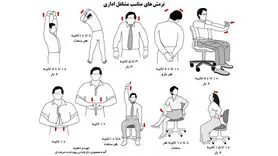 چند حرکت کششی ساده برای پشت میز نشین ها برای رفع خستگی و تقویت ماهیچه ها + تصویر