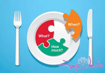 غذا خوردن در این ساعت خطر افسردگی را بیشتر می‌ کند؟