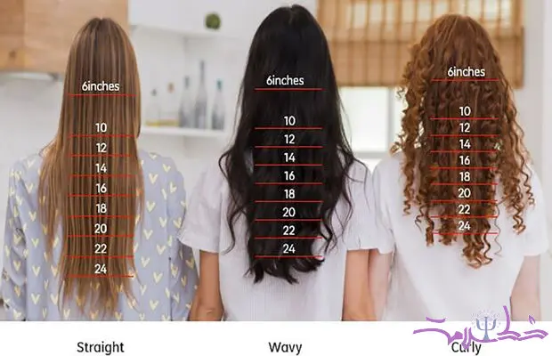 شخصیت شناسی از روی طول موها!