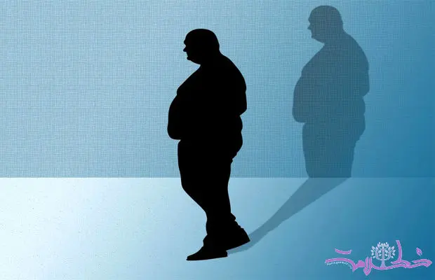 25 درصد جمعیت کشور چاق و در معرض خطر افسردگی اند! + 18 درصد کودکان بخاطر اضافه وزن در خطرند