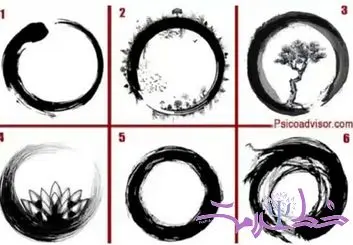 تست شخصیت /  ویژگی های پنهان خود را آشکار کنید 