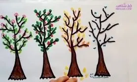 فصل مورد علاقه هم خیلی چیزها را لو می دهد /  با یک سوال ساده از پیچ و خم های روانی آگاه می شوید