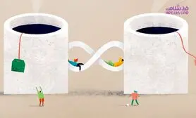دو ویژگی عجیب ترین رابطه