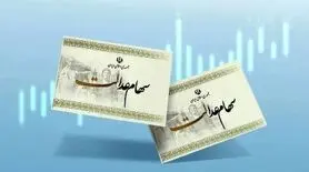 زمان واریز سود سهام عدالت مشخص شد؛ جزئیات تازه را بخوانید