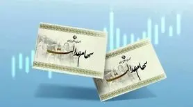 زمان واریز سود سهام عدالت مشخص شد؛ جزئیات تازه را بخوانید