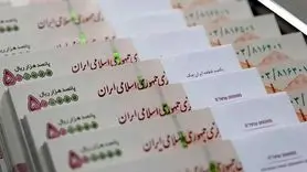 اولویت پرداخت وام های بانکی اعلام شد