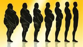 لاغری و تناسب اندام در 7 روز