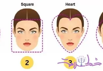 تست شخصیت/ شکل صورت ویژگی های شخصیتی پنهان تان را آشکار می کند + ببینید فرم صورتان چه شکلی است ؟