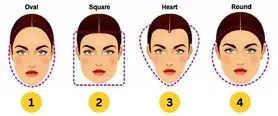 تست شخصیت/ شکل صورت ویژگی های شخصیتی پنهان تان را آشکار می کند + ببینید فرم صورتان چه شکلی است ؟