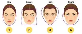 تست شخصیت/ شکل صورت ویژگی های شخصیتی پنهان تان را آشکار می کند + ببینید فرم صورتان چه شکلی است ؟