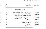 کارنامه مریم میرزاخانی نابغه دانشگاه شریف + فیلم