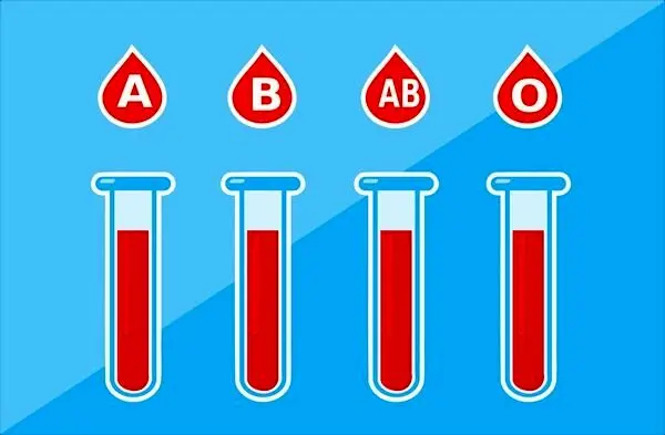 هر گروه خونی را چه بیماری هایی تهدید می کند؟