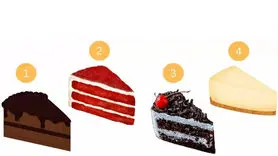 تست شخصیت /  با انتخاب یک کیک ببینید چه شخصیتی دارید!