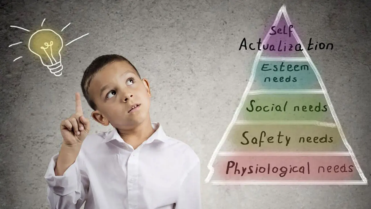پنج سطح نیازهای اساسی یک انسان مازلو در زندگی امروز ما!+ در کجا گیر کرده ایم؟