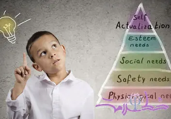 پنج سطح نیازهای اساسی یک انسان مازلو در زندگی امروز ما!+ در کجا گیر کرده ایم؟